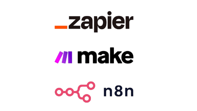 AI Automation workflow for business growth
